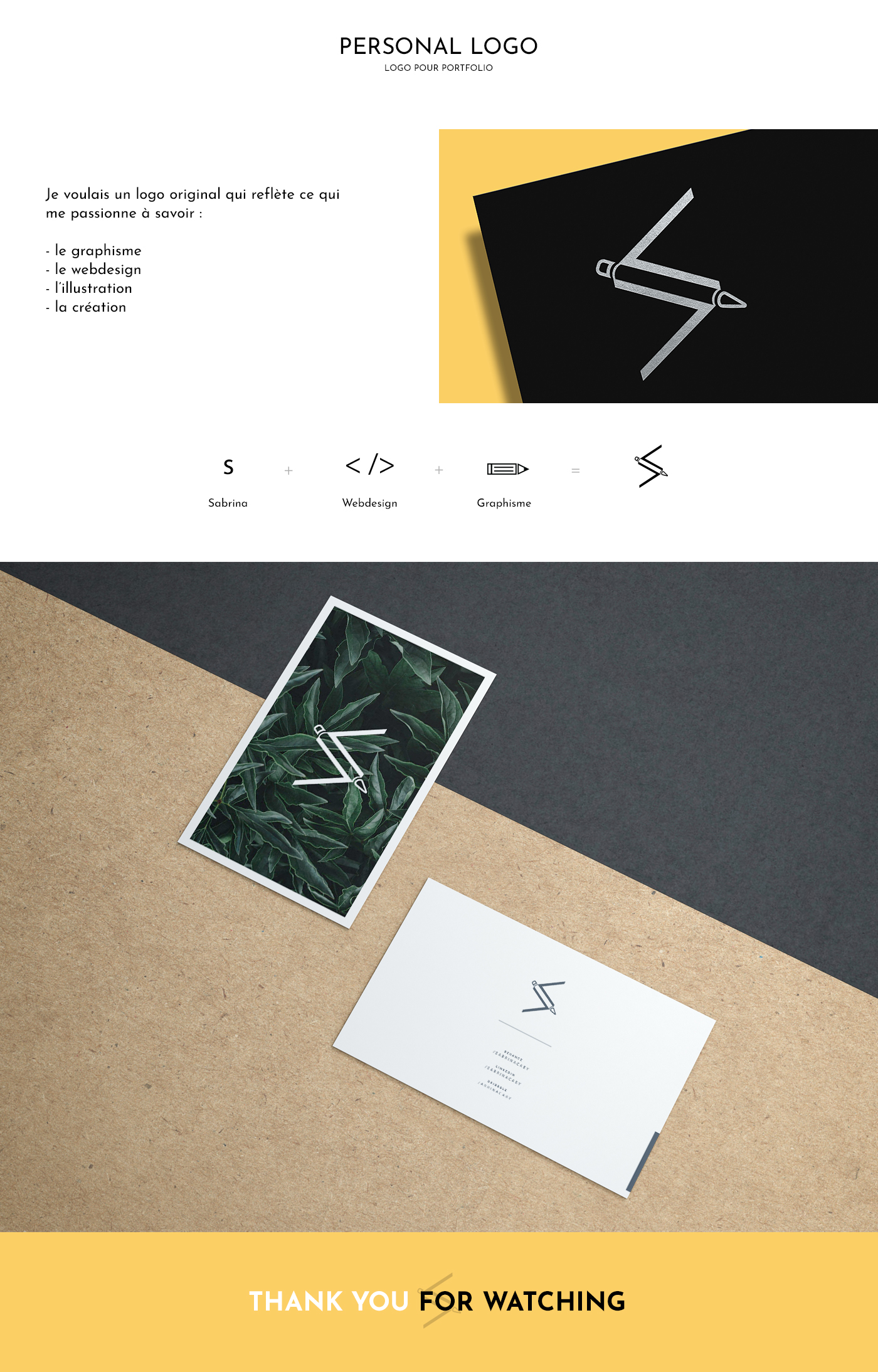 Détail créa logo perso